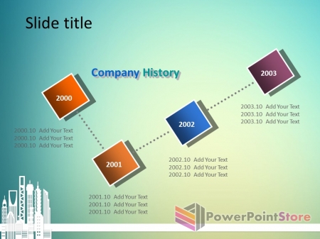 ������ ����������� ������� ����������� - �������� �����